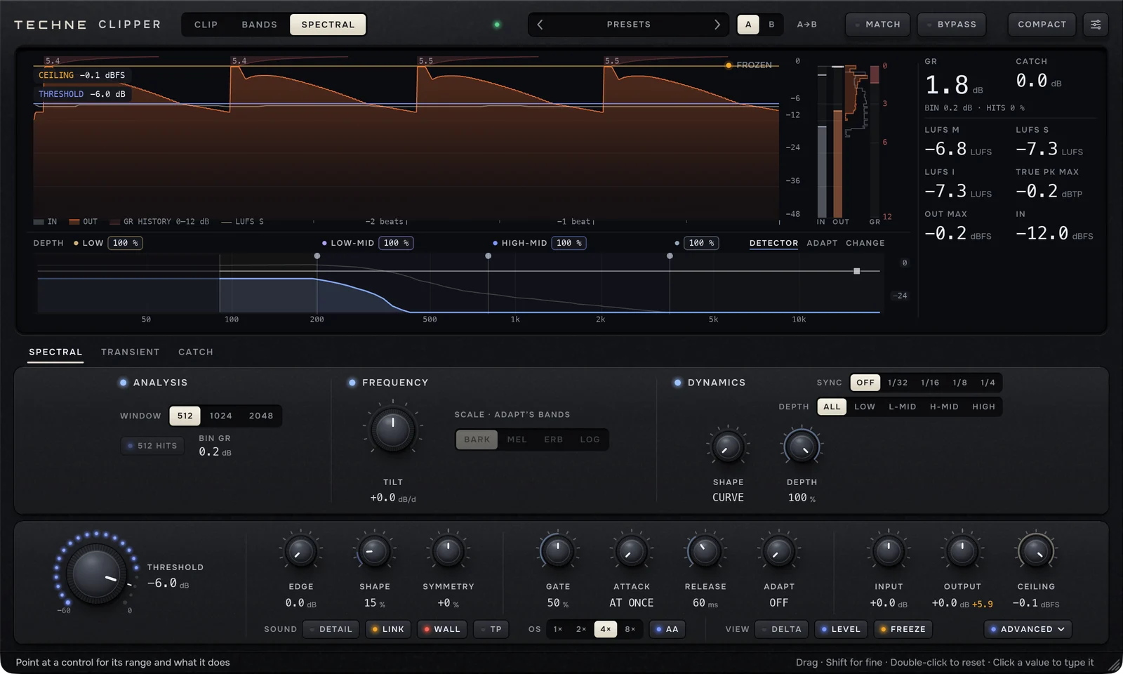 Clipper in SPECTRAL with ADVANCED open: the lane shows the DETECTOR view with region DEPTH values and the view words DETECTOR, ADAPT and CHANGE; the drawer shows the ANALYSIS, FREQUENCY and DYNAMICS groups; the dial bar's middle dials are GATE, ATTACK, RELEASE and ADAPT.