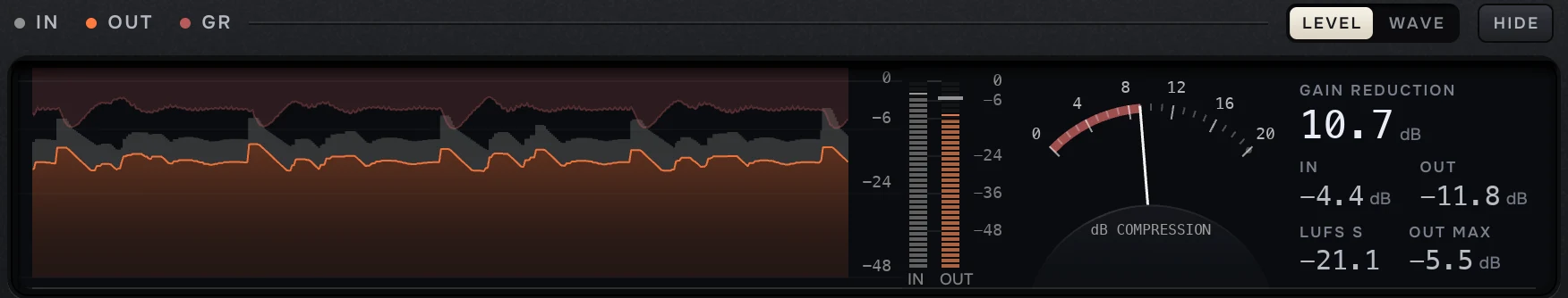 The meter: the output level with the gain reduction hanging from the top on each hit, the IN and OUT bars, the needle at about 10 dB, and the readouts