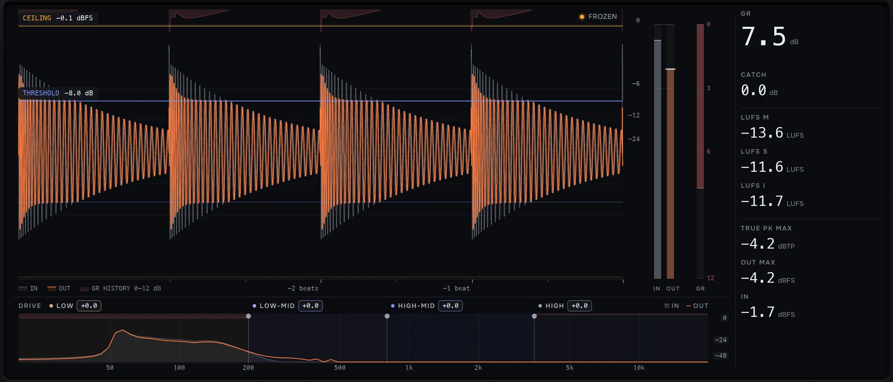 The BANDS display: the level history over a four-band lane, each band with its own DRIVE and the splits as handles