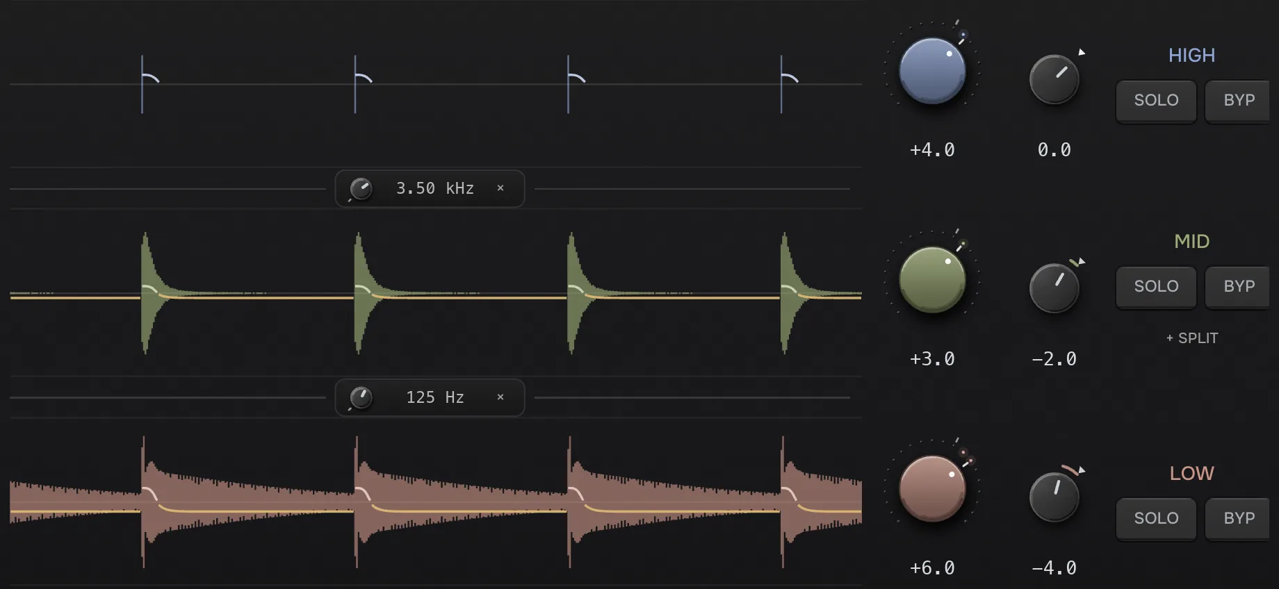 The three band lanes: each band’s sound with its level line over it, beside its TRANSIENT and BODY dials, SOLO and BYP