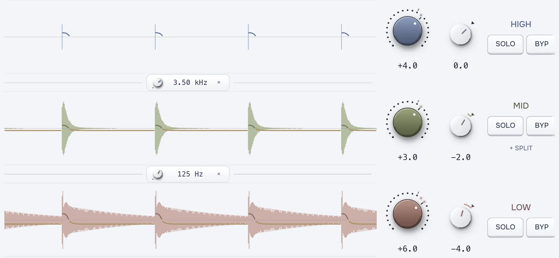 The three band lanes: each band’s sound with its level line over it, beside its TRANSIENT and BODY dials, SOLO and BYP