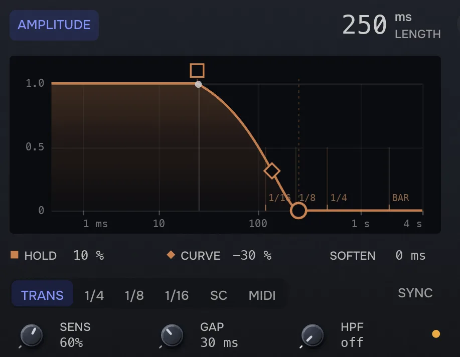 The Amplitude panel: the shape of one hit, held at full level, then falling, with the square, diamond and circle handles, and the trigger choices below